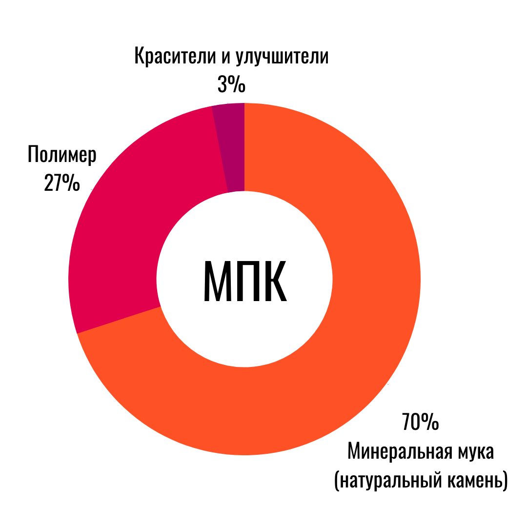 Заголовок