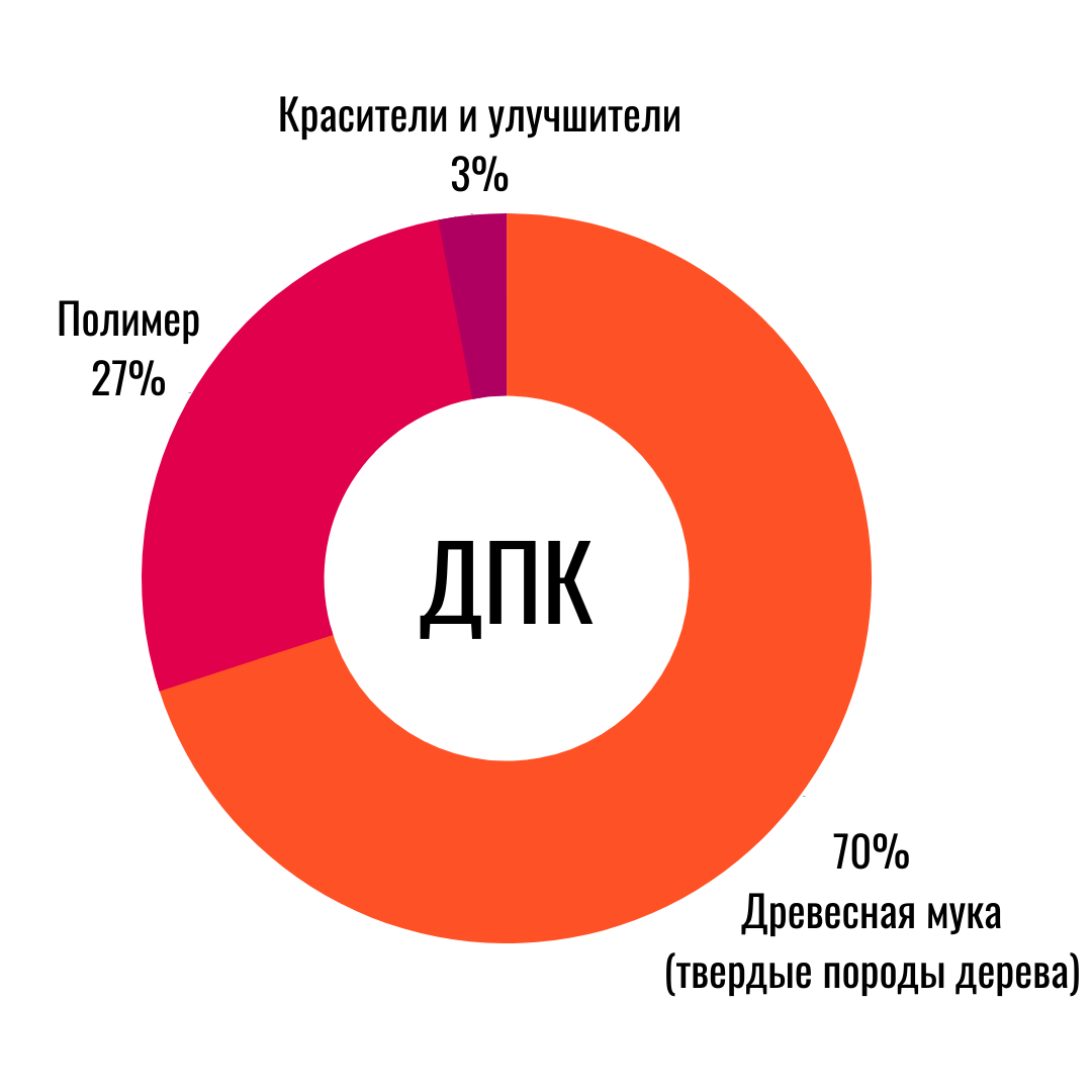 Заголовок